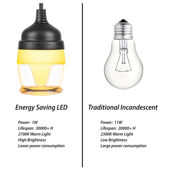 Outdoor String Lights 30ft LED String Lights 2700K Warm Patio Lights, IP65 - Picture 6 of 13